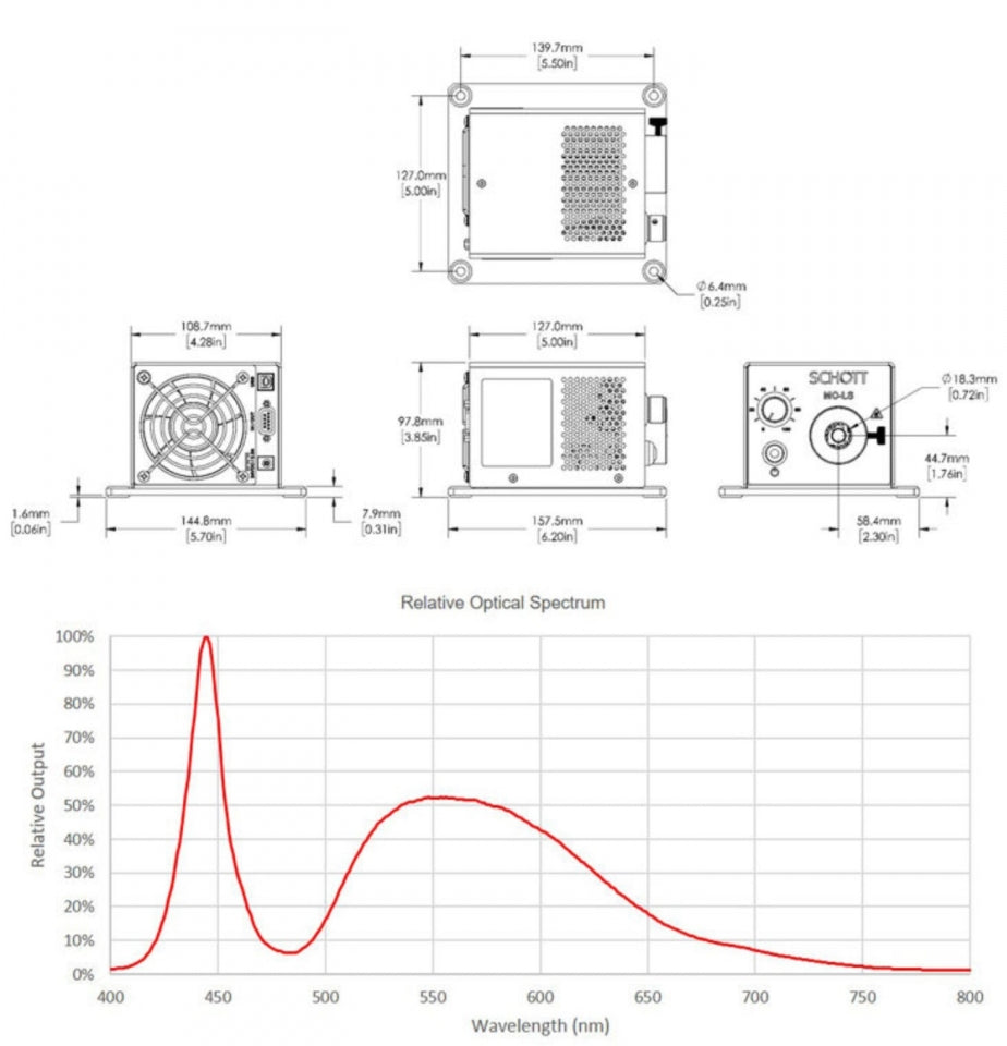 Schott MC-LS Microscopy LED Light Source | A20990 - Microscope Marketplace