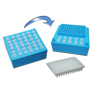 Benchmark Scientific CoolCube Microtube and PCR Plate Cooler - microscopemarketplace