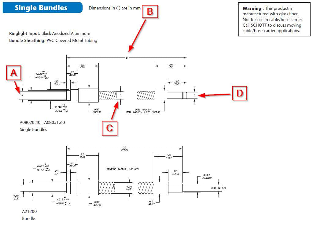 Schott Single Flexible Light Guide | A08031.40 - Microscope Marketplace