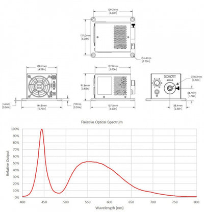 Schott MC-LS Microscopy LED Light Source |  A20990 - Microscope Marketplace