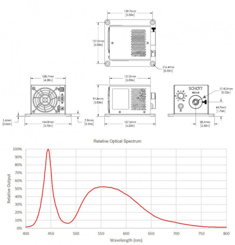 Schott MC-LS Microscopy LED Light Source |  A20990 - Microscope Marketplace
