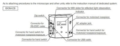 Olympus Microscope BX3M-CB External Control Box for Motorized Nosepiece - Microscope Marketplace