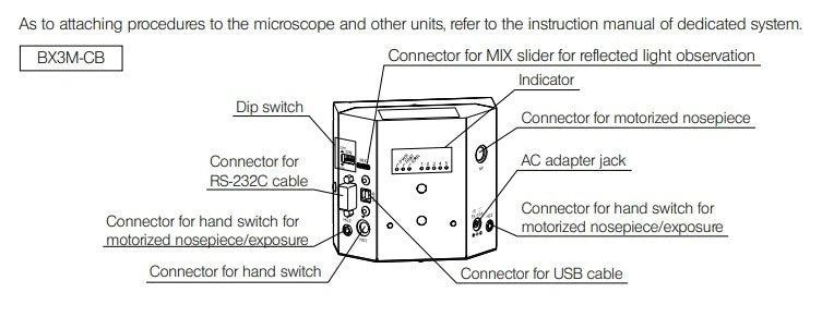 Olympus Microscope BX3M-CB External Control Box for Motorized Nosepiece - Microscope Marketplace